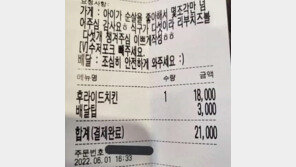 치킨 한 마리 주문 후 “애가 좋아하니 순살·치즈볼 챙겨달라” 황당 갑질