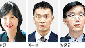 공정위장 강수진 내정… 금감원장 이복현 유력