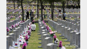 코로나19 신규확진 6172명…위중증 117명·사망 20명