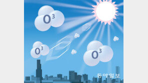 쨍한 5월, ‘침묵의 살인자’ 오존 농도 역대 최고치