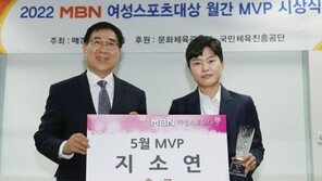 여자축구 지소연, MBN 여성스포츠대상 5월 MVP 선정