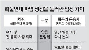 “안전운임제 유지-확대해야” vs “물류비 급등… 원점서 재논의”