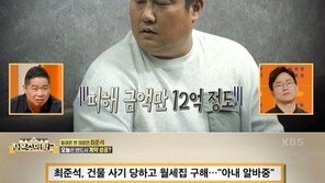 ‘12억 사기 피해’ 최준석 “형편 어려워져 월셋집 계약”