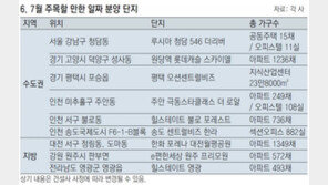 서울 강남부터 전남 영광까지… 올여름 분양 기회 잡아라