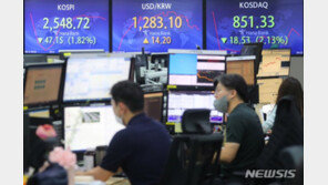 코스피, 장중 3% 가까이 급락…2500선 붕괴 눈앞