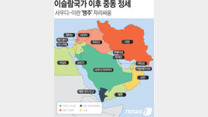 사우디 ‘왕따’ 만들겠다던 바이든, 석유 증산 설득할 수 있을까