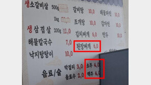 안내 없이 결제할 때 가격 올려받은 고깃집…손님 ‘사이다 대처’