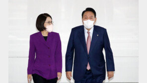 尹대통령 “물가 오르면 실질임금 하락…선제적 조치 찾으라”