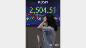 [사설]나라 안팎 악재 폭발… 거품 붕괴 대비할 때