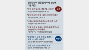 [사설]행안부, 경찰 통제기구 추진… 중립성 훼손 논란 왜 자초하나