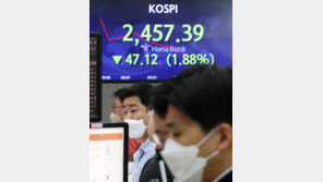 코스피, 장중 2500선 무너졌다…1년7개월 만
