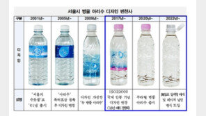 서울시, 병물 아리수에 ‘일체형 마개’ 도입…재활용 극대화