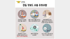 “현관문·비상구 근처서 전동킥보드 충전하지 마세요”