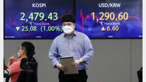 亞증시 오후들어 낙폭 줄여…중화권 증시는 상승반전