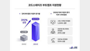 중고급 개발자 품귀현상.. 슈퍼코더 "원격근무하는 해외개발자로 해결하세요"