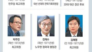 강병원-강훈식-박용진… 野 ‘97그룹’ 전대 출마 움직임 본격화 