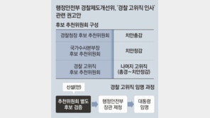 [단독]행안부, 경찰청장 등 고위직 후보추천위 3개 신설 추진 