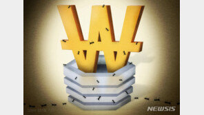 “하루 만에 연봉 날아갔다” 한숨쉬는 개미들