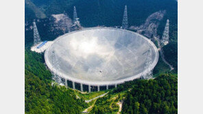 中연구진 “‘톈옌’으로 ‘외계 문명’ 가능성 있는 신호 포착”