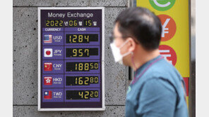 달러·원 환율, ‘자이언트 스텝’ 공포에 1290원대