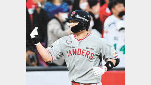 최정, 130m “꽝”… 17년째 두자릿수 대포 