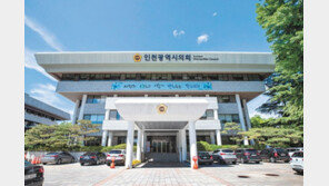 국민의힘이 다수당 차지한 인천시의회, 원구성 협의 진통