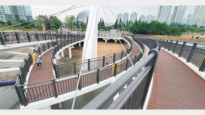 낙조 감상 가능한 해변산책로