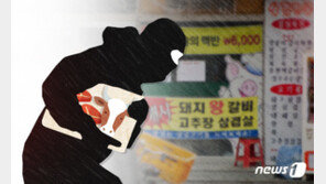 9개월 간 무인점포에서 식음료 45번 ‘먹튀’한 60대, 구속 송치