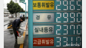 올해 경제성장률 3.1→2.6% 하향…물가 4.7% ‘14년 만에 최대’