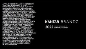 삼성전자, ‘브랜드 가치’ 세계 44위…70兆 짜리 브랜드