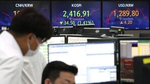 코스피, 경기 우려에 0.4% 하락…2400선 붕괴 후 만회