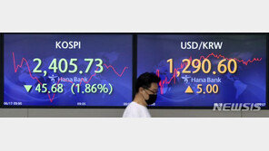 원·달러 환율 1280원대…美 침체 우려 재점화