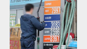 휘발유·경유 2100원도 돌파…3000원 넘는 주유소도 등장