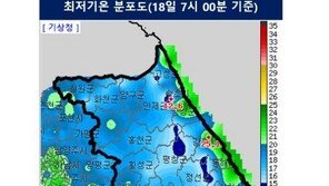 강릉 올해 첫 열대야…작년보다 24일 빨라