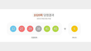 로또 1등 50명→13명 ‘뚝’…당첨금은 ‘4.3억’→‘19.6억’ 수직상승
