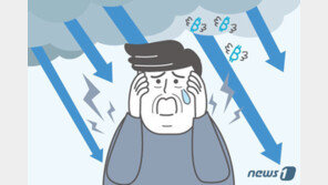 비트코인-이더리움 8% 이상 폭락하는 이유 2가지