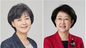 尹, 21일 박순애·김승희 청문보고서 재송부 요청하기로