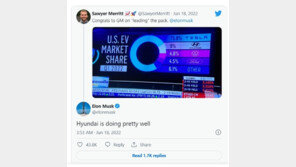 머스크, 美 전기차 점유율 2위 현대차에 “매우 잘하고 있다” 호평