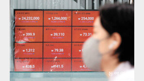 “기록적 궤멸”… 비트코인-이더리움, 고점대비 최대 80% 폭락