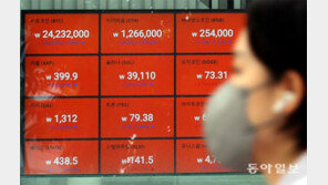 美연준 보고서 “금리 4~7%로 올려야 물가 잡아” 