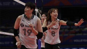 ‘무너진’ 한국여자배구, 터키에 겨우 1세트 따내…8연패