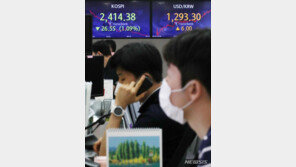 코스피, 장중 2400선 붕괴…19개월 만에 최저치