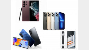 부품 공급난·러 침공 직격, 유럽 스마트폰 출하량 10년만에 최저