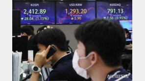 코스피, 외인 매도에 2390선 마감…2400선 붕괴