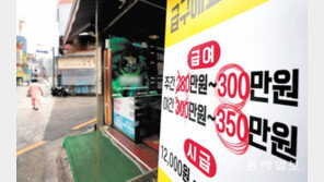 고물가에 인건비도… 자영업자들 시름 커져