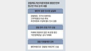 행안부 ‘경찰통제안’ 오늘 발표… 김창룡 “즉각 문제점 파악하라”