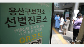 코로나 확진 9310명…엿새만에 다시 9000명대로 증가