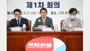 권성동 “지도부 비공개회의 필요…원만하게 진행되도록 하겠다”