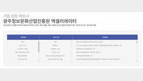 광주정보문화산업진흥원 탁용석 원장, “사람이 중심인 허브를 꿈꿉니다”
