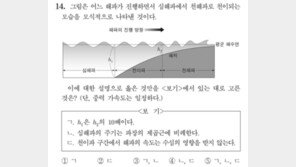 올 6월 모의평가서 또 ‘출제 오류’…지구과학Ⅱ 14번 “정답 없음” 처리